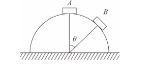 质量为的木块，置于半径为的光滑半球面顶点A处（半球面固定不动，木块可看成质点）。当它由静止开始下滑到半球面上B点时，它的速度的大小是（ ）。