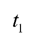 一物体在外力作用下作直线运动，其速度y与时间t的关系曲线如图所示，设时刻间外力作功为W1,时刻间外力作功为W2,时刻至<间外力作功为W3,则（ ）。